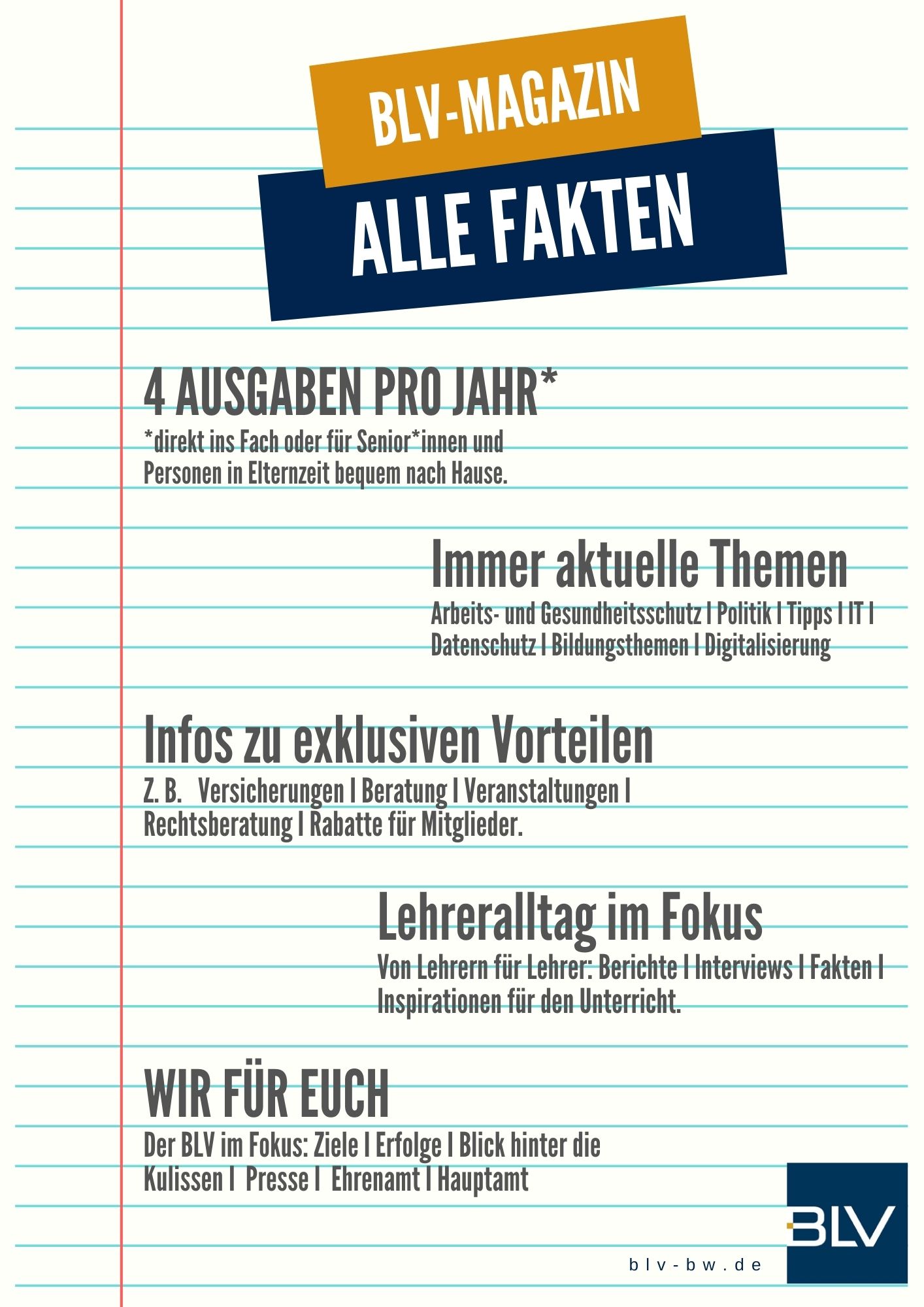BLV BW Magazin Faktenuebersicht