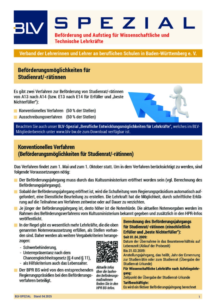 Z013 BLV Spezial Aufstiegslehrgänge