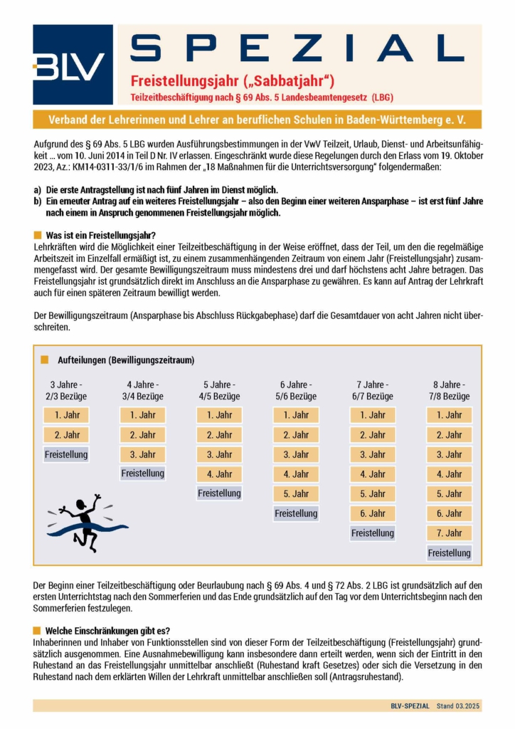 BLV-Spezial: Freistellungsjahr („Sabbatjahr“) (1 Ex.)